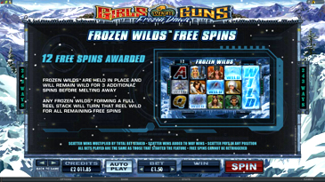 Wild Girls Slot