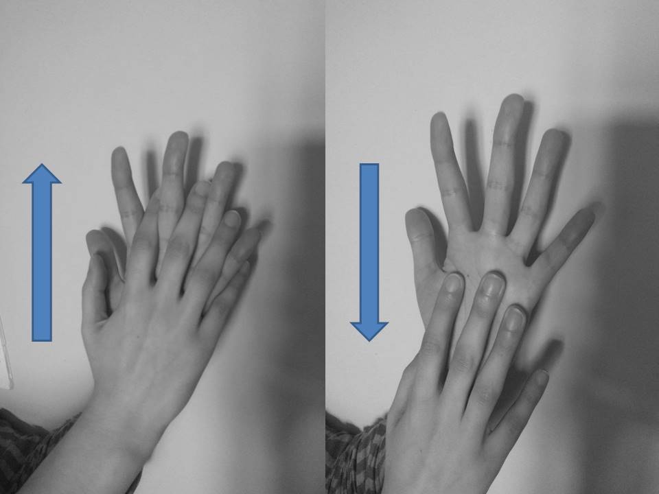  Esfregar as mãos em linguagem corporal