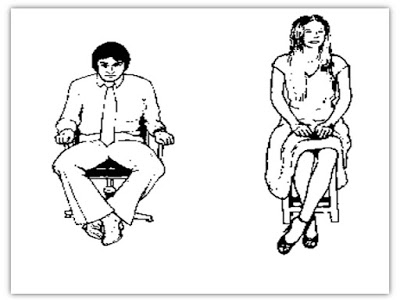  Apakah yang ditunjukkan oleh isyarat kaki dan kaki yang duduk