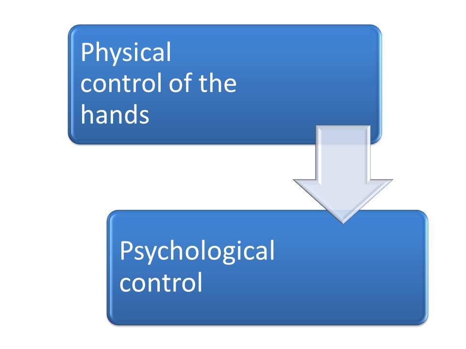  Wringing hands body language meaning
