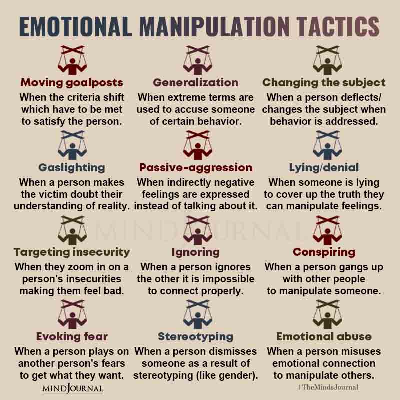  Lista de tácticas de manipulação emocional