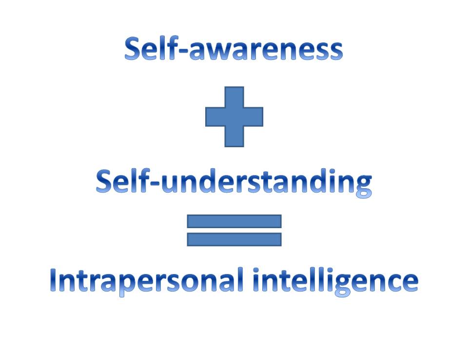  Proč je důležitá intrapersonální inteligence